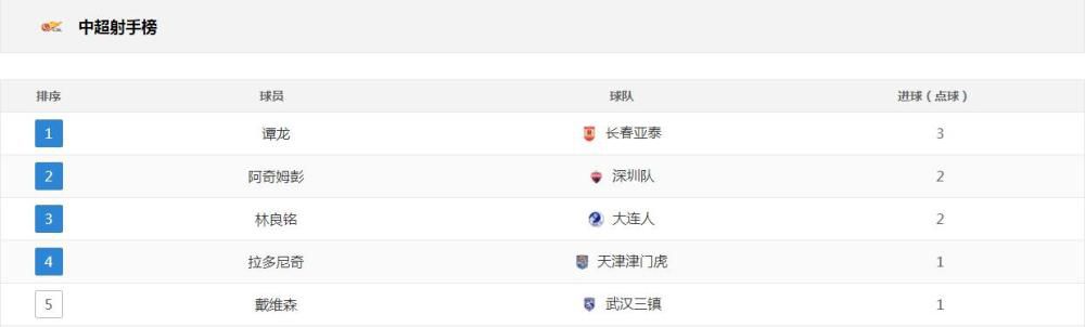 随后，电影《中国医生》总制片人、博纳影业集团董事长于冬表达了拍摄初心，表示要;铭记这个时代，记录难忘的庚子年